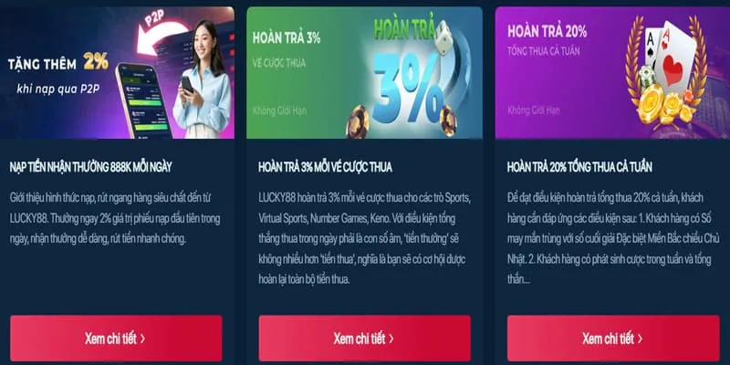 Sứ mệnh và tầm nhìn của tiphu88